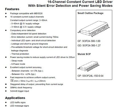 MBI5037GP 一款高效稳定的16通道LED驱动IC